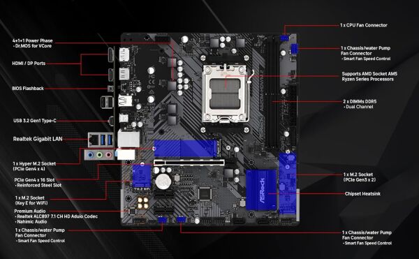 Asrock A620M-HDV/M.2 DDR5 5600 MHz (OC) AM5 mATX Anakart
