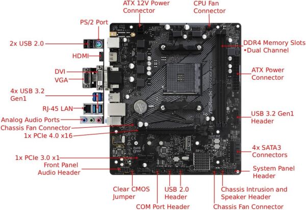 ASRock B550M HDV 2xDDR4 4xSATA AM4 mATX Anakart